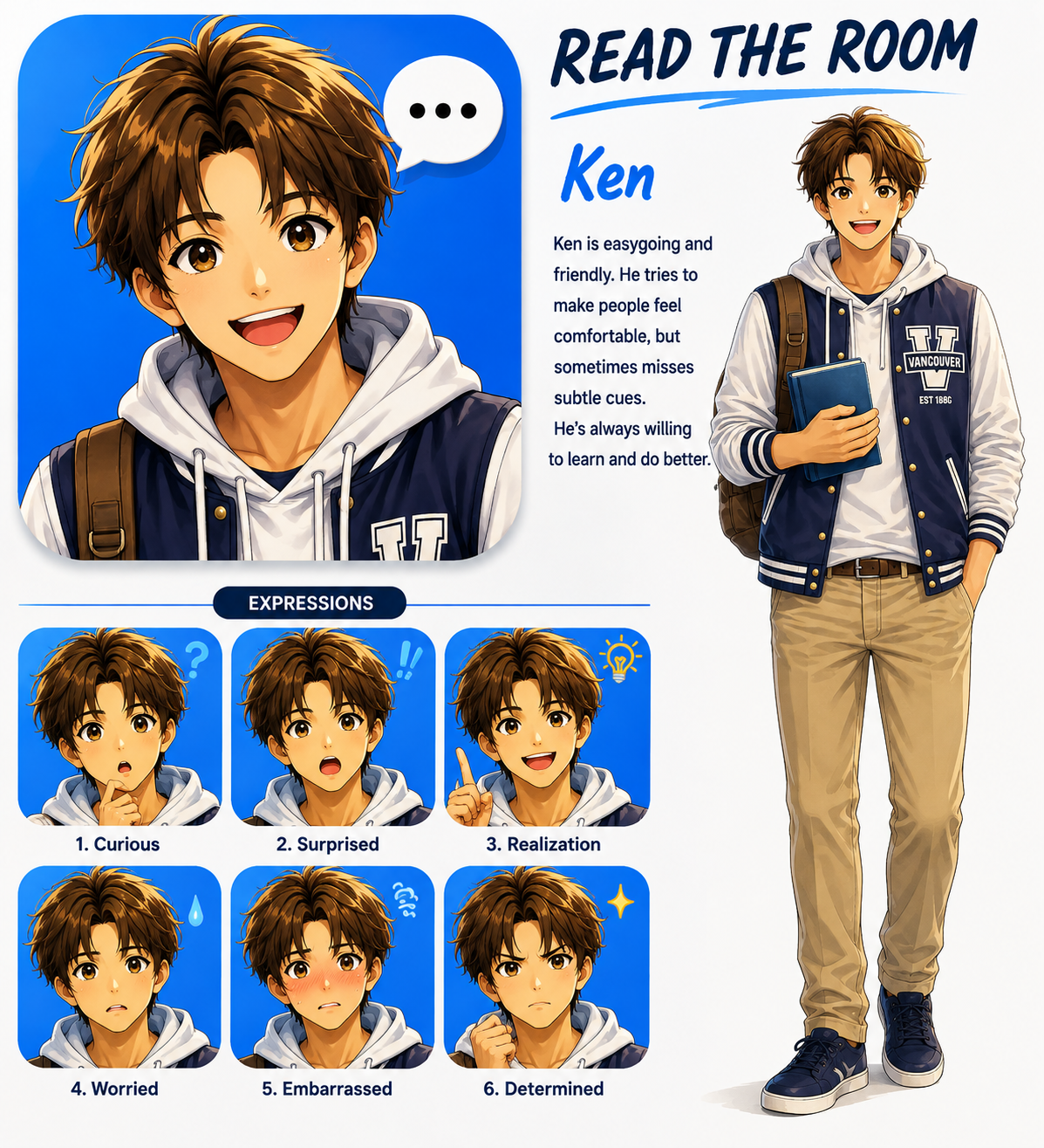 Ken character profile sheet