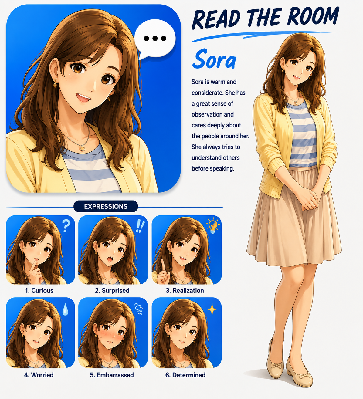 Sora character profile sheet